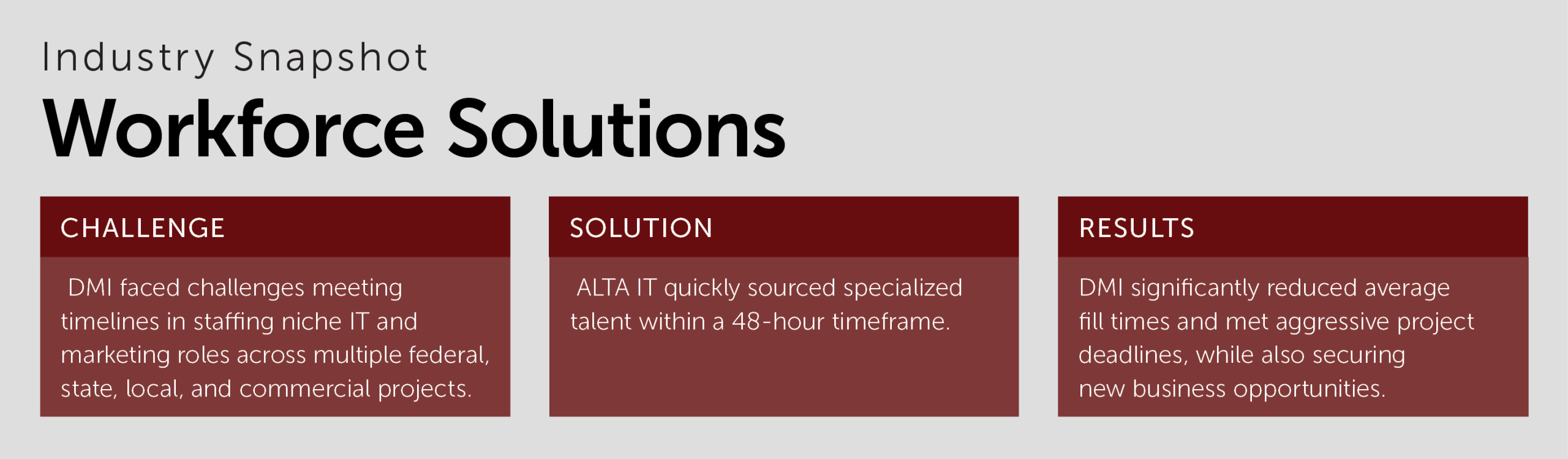ALTA IT’s 48-Hour Talent Solution snapshot