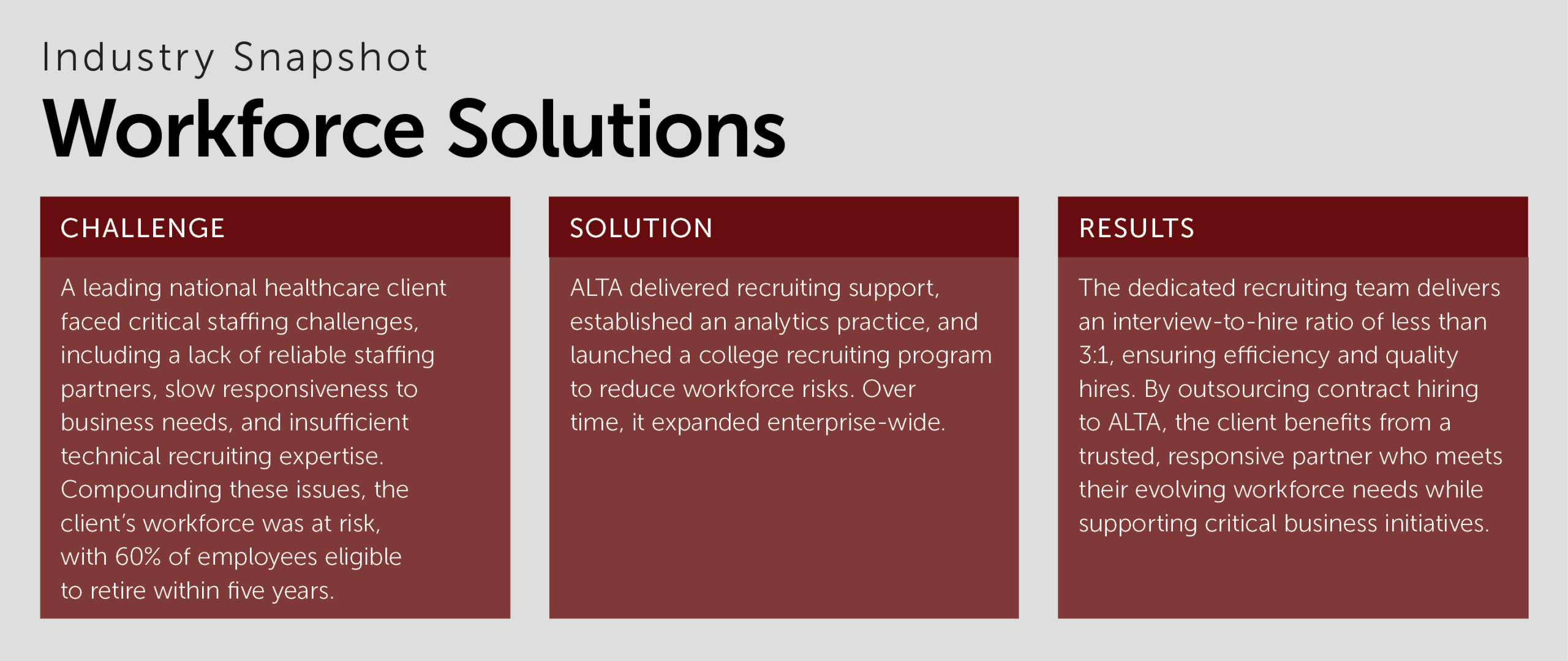 ALTA IT Healthcare Recruitment Success snapshot